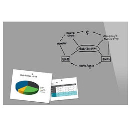 SIGEL Glas-Magnettafel 90,0...