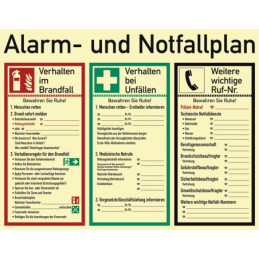 Alarm-/Notfallplan ASR...