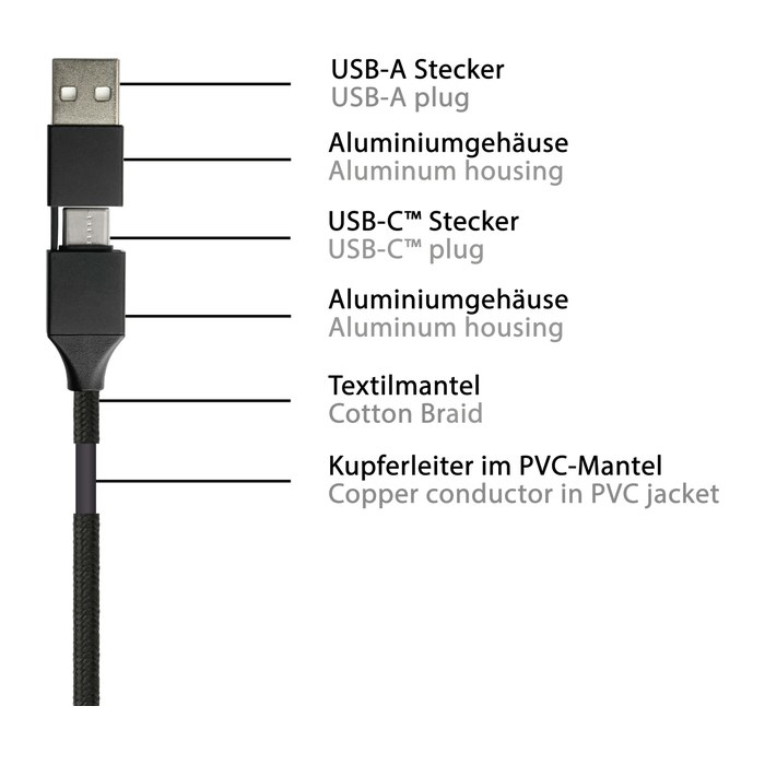 Python USB 2.0 Lade-und Datenkabel QC 3.0 PD 60W schwarz 1m