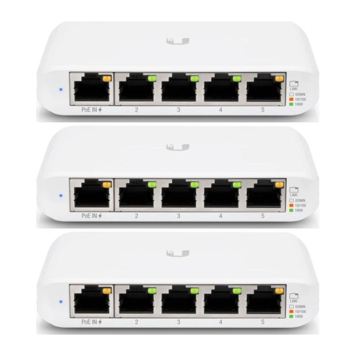 Ubiquiti UniFi Switch USW-Flex-Mini 3er-Pack ohne Netzteil