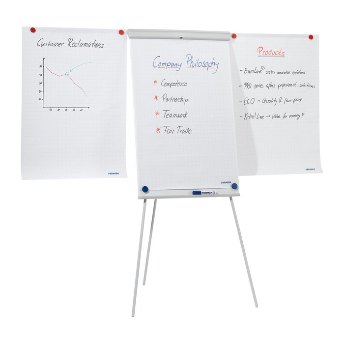 FRANKEN Flipchart X-tra!Line® Standard Plus EL-FC22