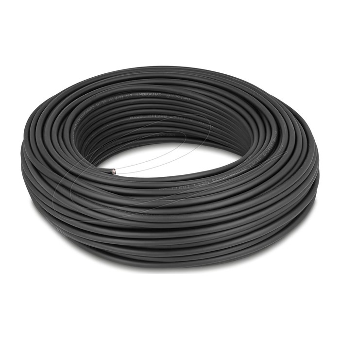 DELOCK Netzwerkkabel Rolle Cat.6A U/FTP 500MHz Slim flexibel
