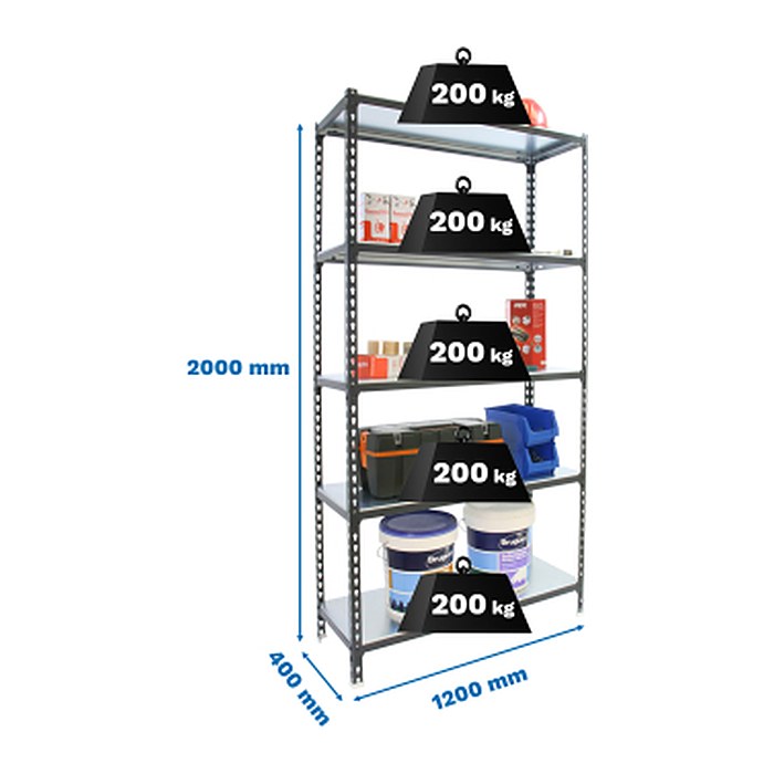 Simonrack Schwerlastregal SIMONCLICK MEGAPLUS 8425437098765 anthrazit 120,0 x 40,0 x 200,0 cm
