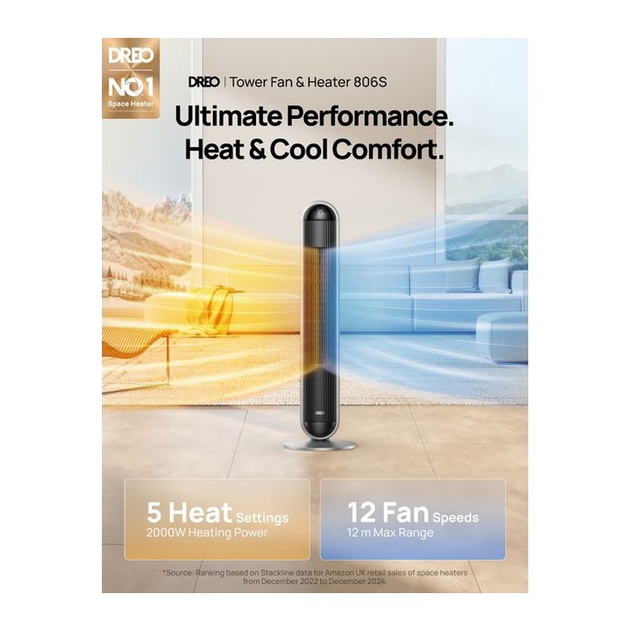 Dreo - 2 in 1 Tower Fan & Heater HSH016S -Smart-