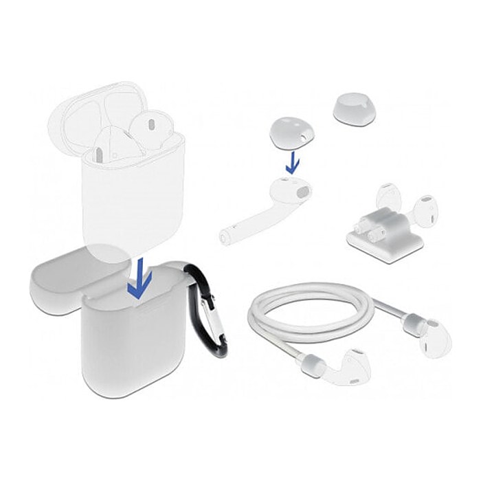DeLOCK Schutzhülle für Apple AirPods 1. Gen, AirPods 2. Gen, AirPods 3. Gen, AirPods Pro weiß