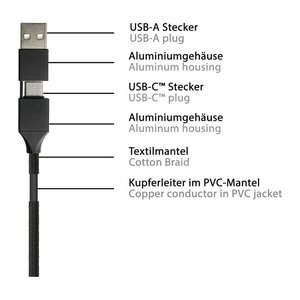 Python USB 2.0 Lade-und Datenkabel QC 3.0 PD 60W schwarz 1m