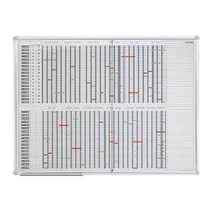 FRANKEN JetPlaner Jahresplaner, Monatseinteilung 120,0 x 90,0 cm