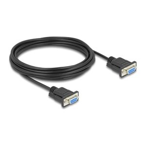 DELOCK Kabel Seriell D-Sub9 5m Bu/Bu mit schmalem St-Gehäuse