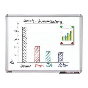 dots Whiteboard 60,0 x 45,0 cm weiß spezialbeschichteter Stahl