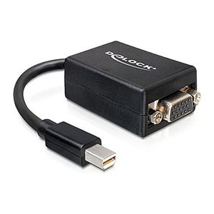 DeLOCK 65256  Mini-DisplayPort/VGA Adapter, 1 St.