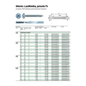 SPAX® Universalschrauben Z2 Rückwandkopf WIROX 0281010400352 4 mm x 35 mm, 2.000 St.
