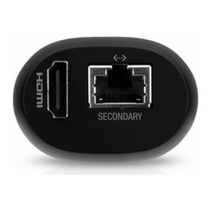 Ubiquiti UniFi Protect Viewport