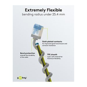 goobay RJ-45 Netzwerkkabel 0,5 m grau bis zu 10,00 Gbit/Sek. bis zu 500 MHz, 1 St.