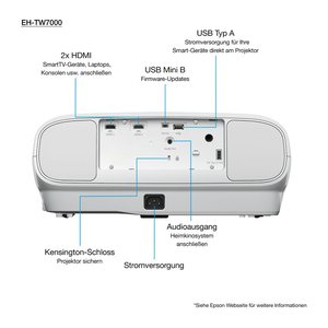 EPSON EH-TW7000, 3LCD 4K-Beamer, 3.000 ANSI-Lumen
