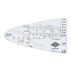 WEDO Parabelschablone transparent