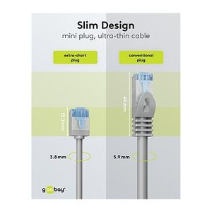goobay RJ-45 Netzwerkkabel 3,0 m grau bis zu 10,00 Gbit/Sek. bis zu 500 MHz, 1 St.