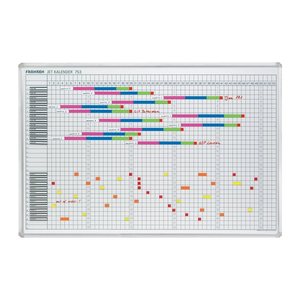 FRANKEN JetKalender® 753 Jahresplaner, Wocheneinteilung 90,0 x 60,0 cm