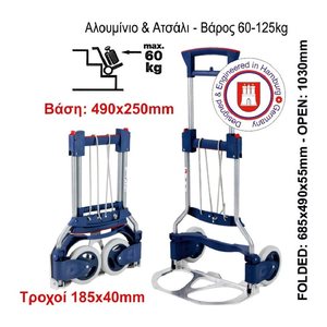 RUXXAC by SECO Cart Business Sackkarre bis 125,0 kg
