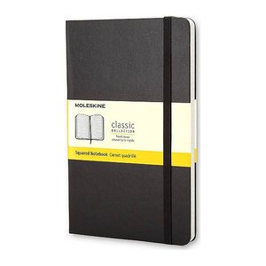 MOLESKINE Notizbuch Classic Collection fester Einband ca. DIN A5 kariert, schwarz Hardcover 240 Seiten, 1 St.