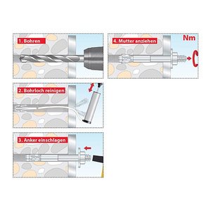 TOX Bolzenanker S-Fix Pro 04010223, 25 Stück