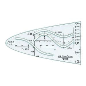 M + R Parabelschablone transparent