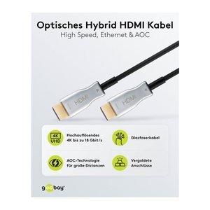 goobay optisches Hybrid HDMI Kabel 30,0 m schwarz, 1 St.