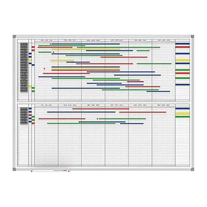 MAUL MAULoffice Jahresplaner, Monats- und Tageseinteilung 120,0 x 90,0 cm