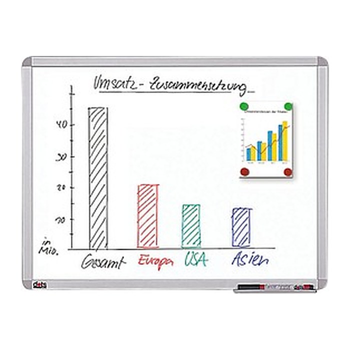 dots Whiteboard 60,0 x 45,0 cm weiß spezialbeschichteter Stahl
