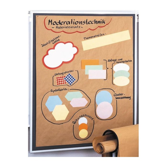 FRANKEN Moderationswandpapier