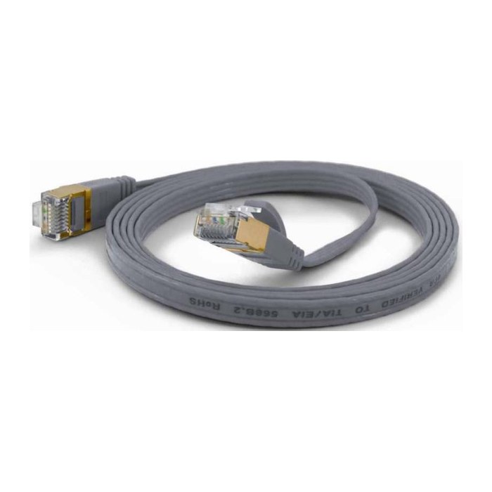 Wantec Patchkabel FTP CAT6 q=1,6x6,5mm 0,25m grau