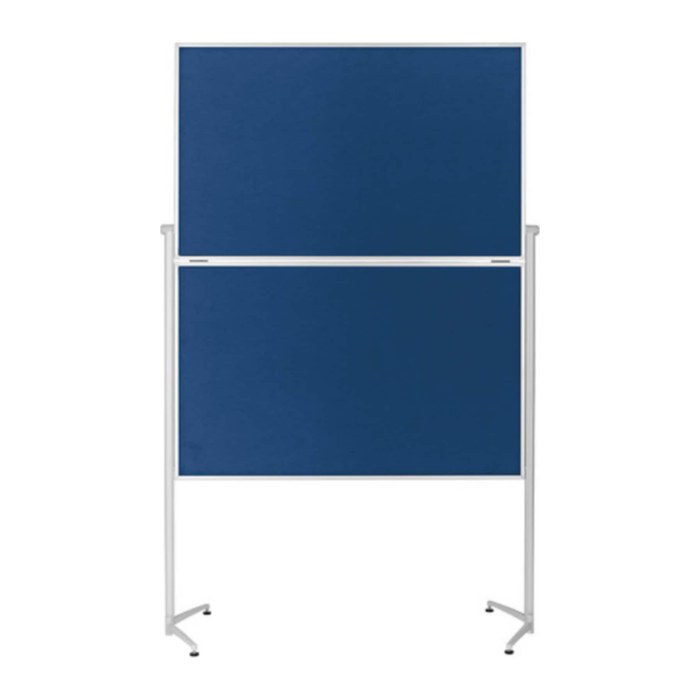 magnetoplan Moderationswand 120,0 x 150,0 cm marineblau