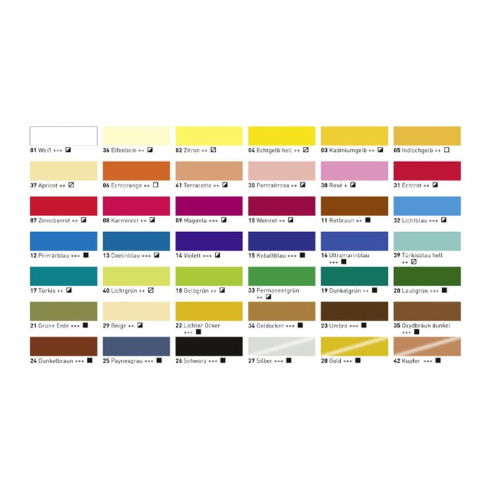 KREUL SOLO GOYA Acrylfarbe zinnoberrot hell 100,0 ml, 1 St.