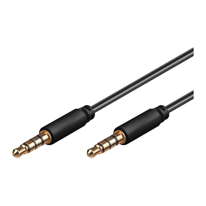 goobay 3,5 mm Klinkenkabel 1,0 m schwarz, 1 St.