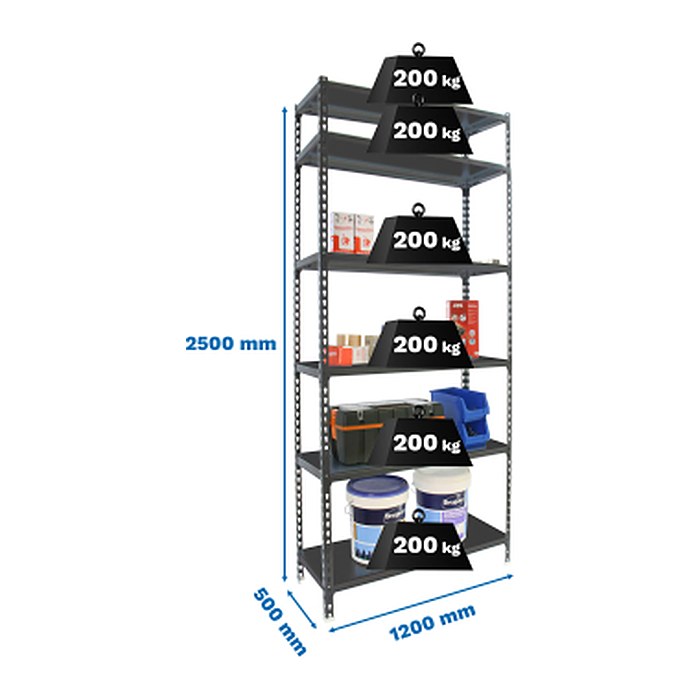 Simonrack Schwerlastregal SIMONCLICK MEGAPLUS 8425437098888 anthrazit 120,0 x 50,0 x 250,0 cm