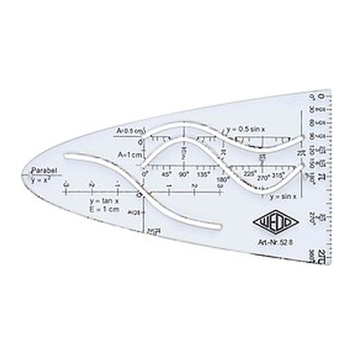 WEDO Parabelschablone transparent