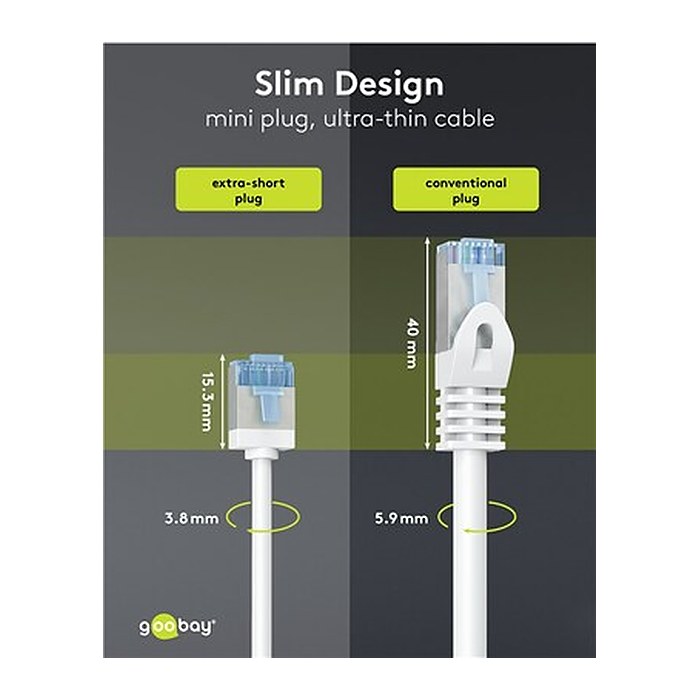 goobay RJ-45 Netzwerkkabel 7,5 m weiß bis zu 10,00 Gbit/Sek. bis zu 500 MHz, 1 St.