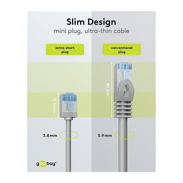 goobay RJ-45 Netzwerkkabel 3,0 m grau bis zu 10,00 Gbit/Sek. bis zu 500 MHz, 1 St.