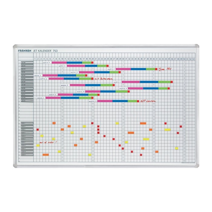 FRANKEN JetKalender® 753 Jahresplaner, Wocheneinteilung 90,0 x 60,0 cm