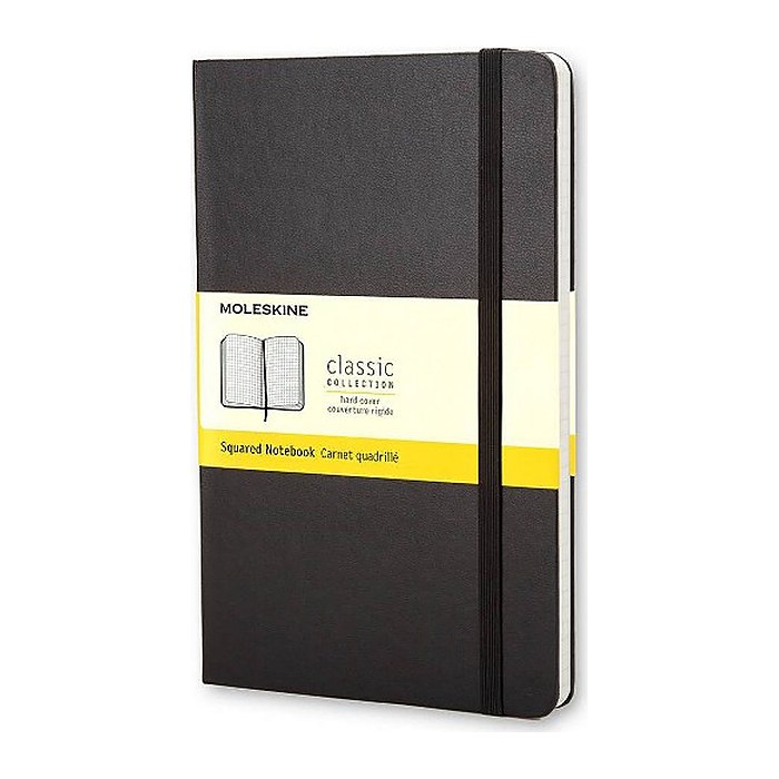 MOLESKINE Notizbuch Classic Collection fester Einband ca. DIN A5 kariert, schwarz Hardcover 240 Seiten, 1 St.