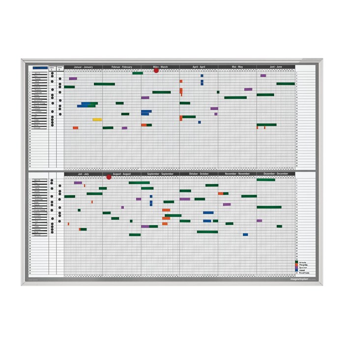magnetoplan Jahresplaner, Monats- und Tageseinteilung 121,5 x 91,5 cm