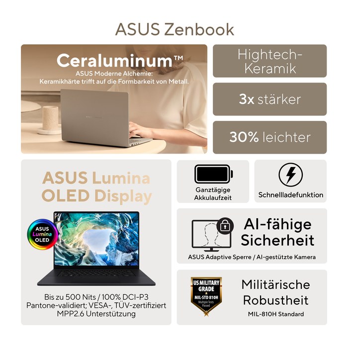 ASUS 90NB17H6-M00H80 Laptop 40,6 cm (16,0 Zoll), 32 GB RAM, 1 TB SSD, AMD Ryzen AI 9