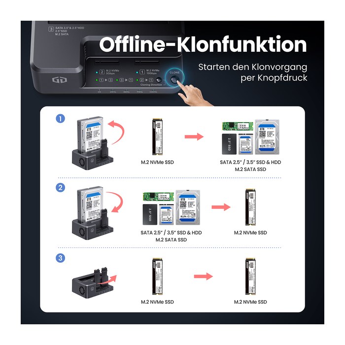 GRAUGEAR Docking-& Klonstation M2 NVMe/SATA SSD 2,5/3,5" USB