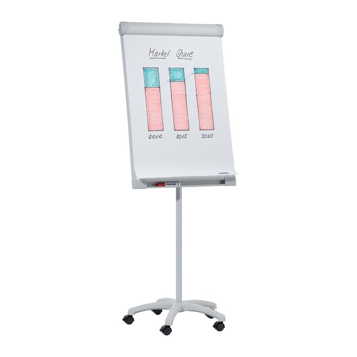 FRANKEN Flipchart PRO Mobil FC41