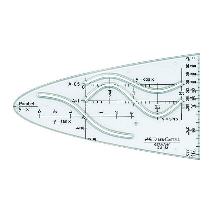 M + R Parabelschablone transparent